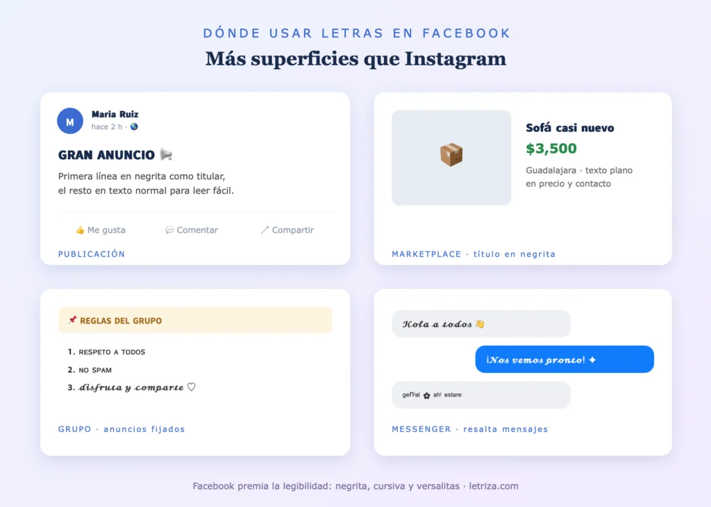 Letras para Facebook en una publicación, anuncio de Marketplace, grupo y Messenger