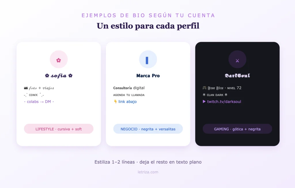 Letras para Instagram 3 Tres ejemplos de biografía de Instagram con letras: estilo lifestyle, negocio y gaming