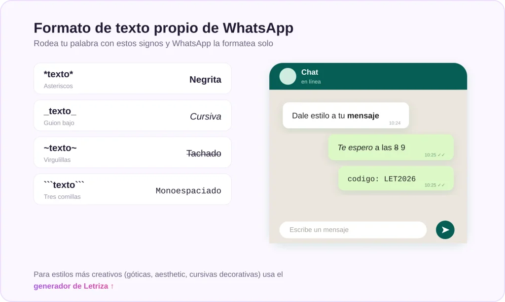 Letras para WhatsApp 2 Formato de texto de WhatsApp: cómo poner negrita, cursiva, tachado y monoespaciado con asteriscos y guiones