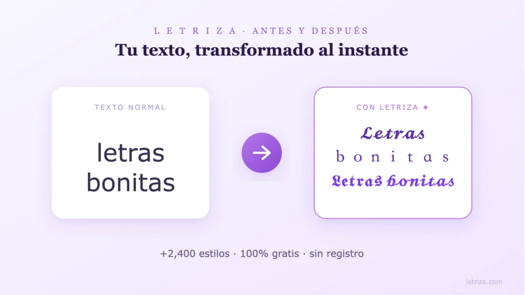 Generador de Letras Bonitas 1 Ejemplo de texto normal convertido en letras bonitas para copiar y pegar con Letriza