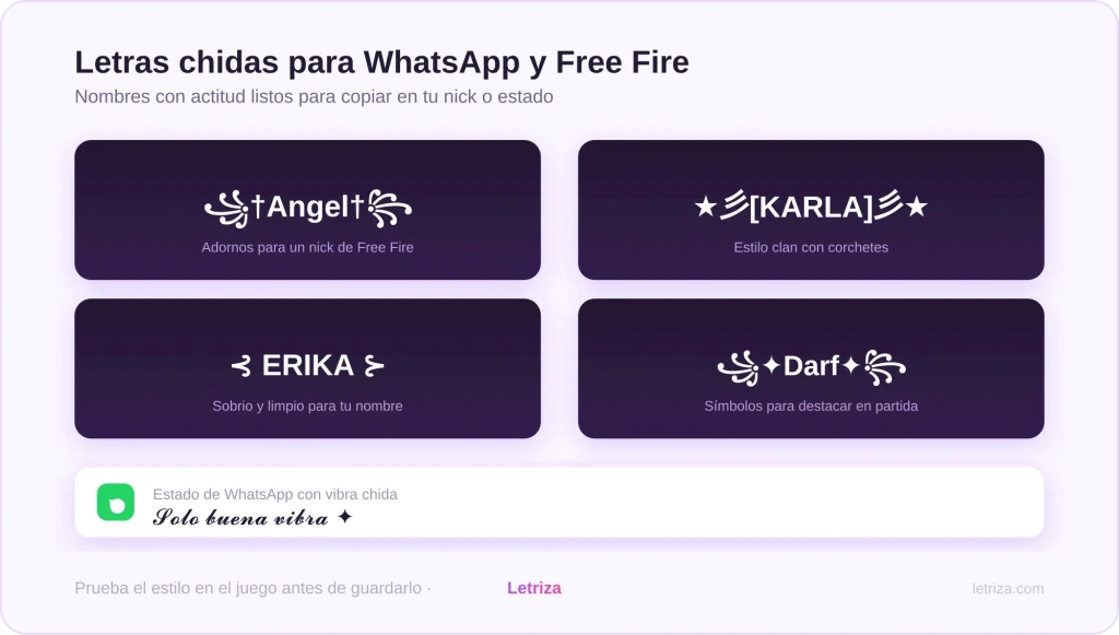 Letras Chidas 2 Ejemplos de nombres con letras chidas para nicks de Free Fire y estados de WhatsApp
