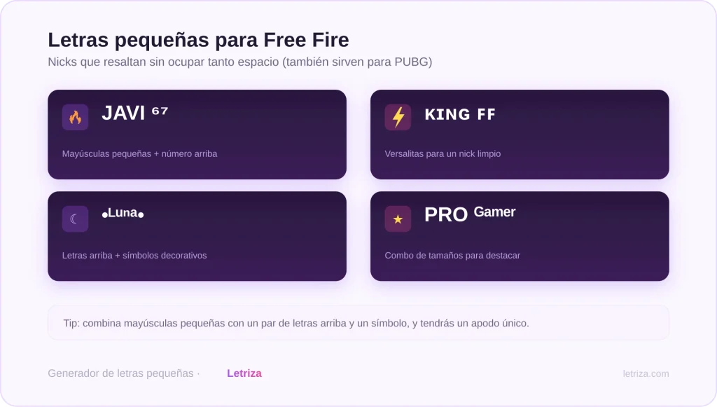 Letras Pequeñas 2 Letras pequeñas para Free Fire: ejemplos de nicks gamer con mayúsculas pequeñas y símbolos