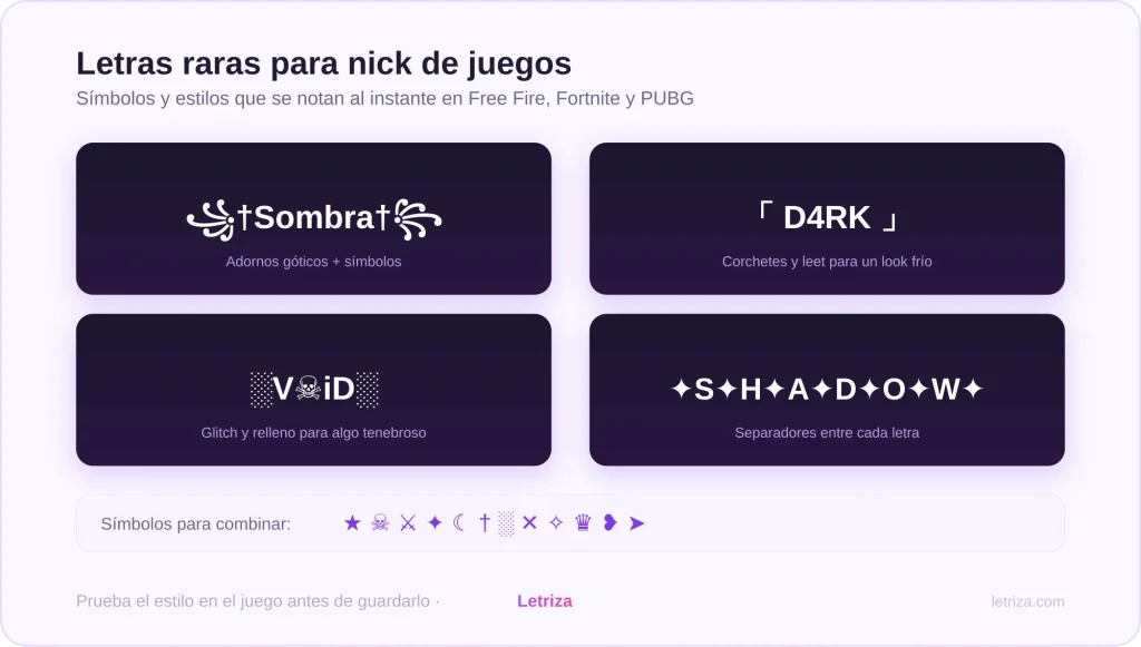 Letras Raras 2 Letras raras y símbolos para nick de juegos como Free Fire, Fortnite y PUBG