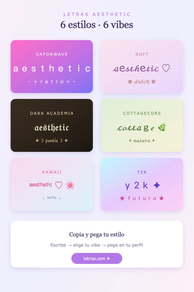 Letras Aesthetic 1 Tipos de letras aesthetic: vaporwave, soft, dark academia, cottagecore, kawaii y Y2K para copiar y pegar