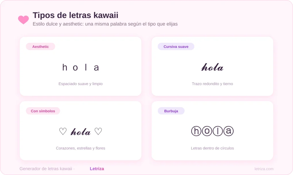 Letras Kawaii 1 Tipos de letras kawaii: aesthetic, cursiva suave, con símbolos y burbuja para copiar y pegar